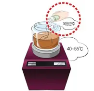 로아탕과 안심한약