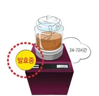 로아탕과 안심한약