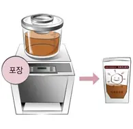 로아탕과 안심한약