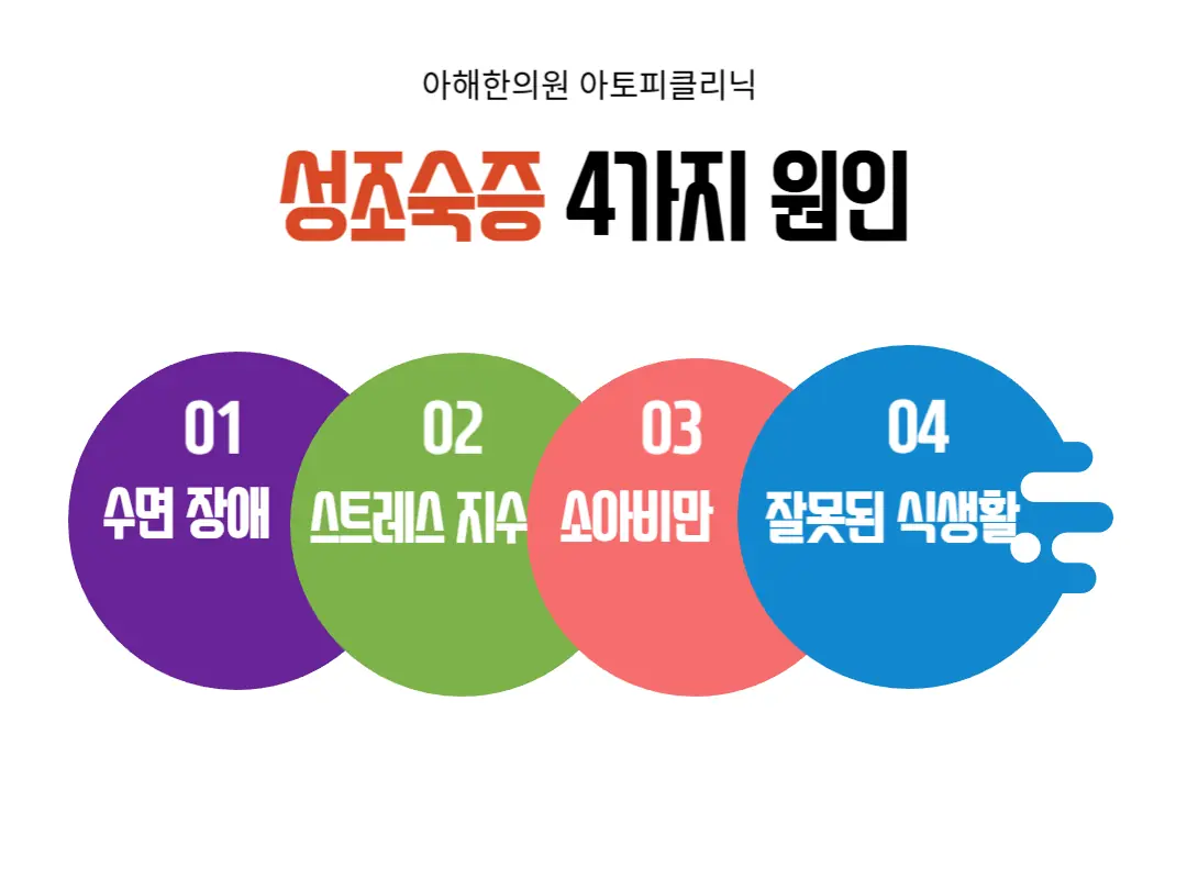 성조숙증