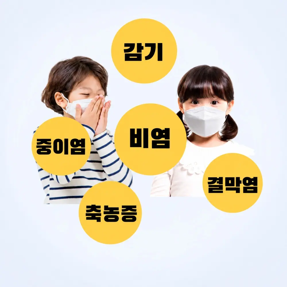 아이에게 반복되는 감기와 비염 증상
