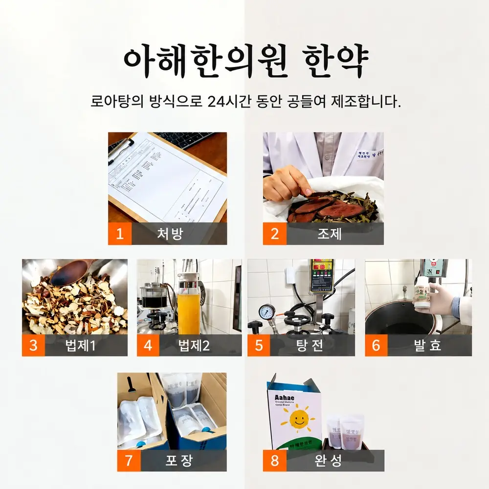 아해한의원 한약 조제 과정