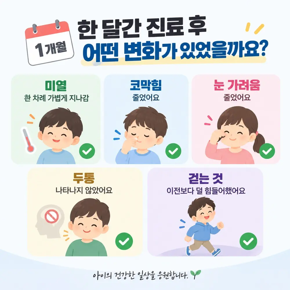 아이 비염 진료 한 달 후 코막힘과 눈 가려움 변화