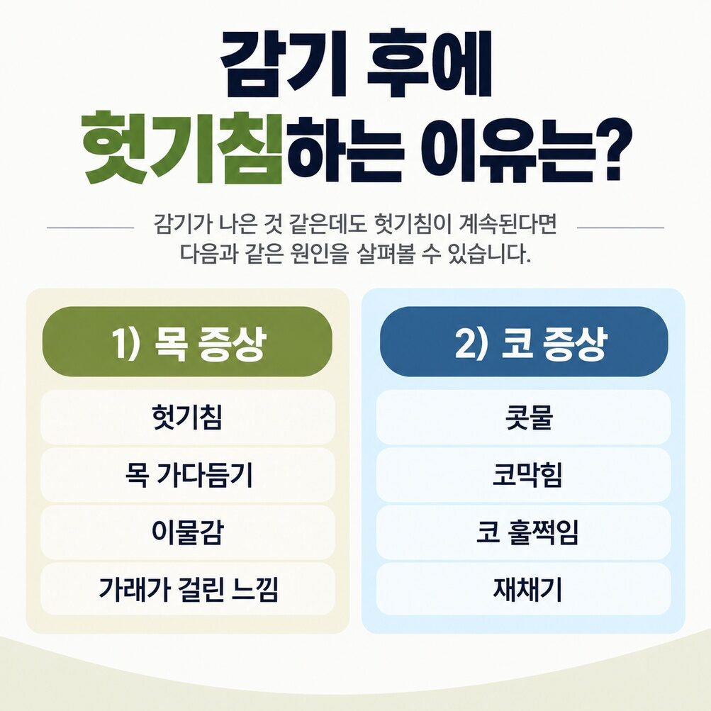 영통 비염후비루, 감기 후 가래 느낌이 계속된다면