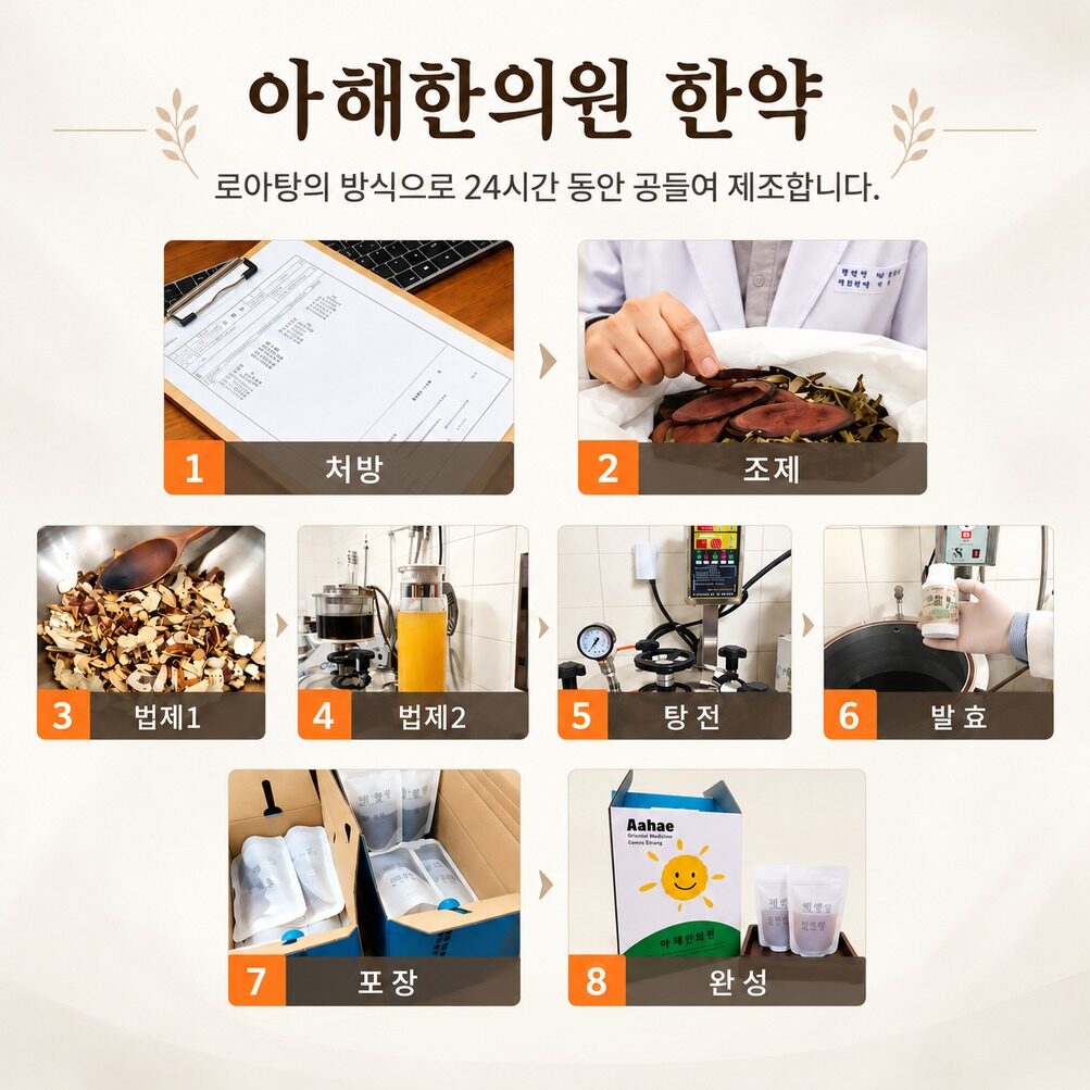 수원 소아한의원 선택 전 확인할 2가지
